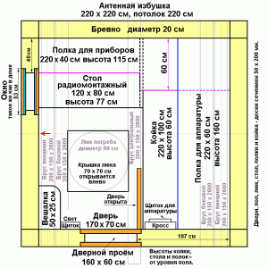 Plan-Izbushki-2.GIF