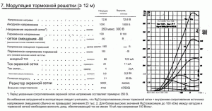 LS-50-Setka-3-Rus.gif