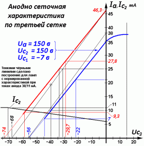 12P17L-Setka-32.GIF