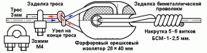 Ottyazhki-antenny-41.GIF