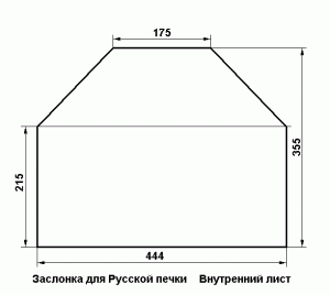 Внутренний лист заслонки