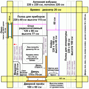 Plan-Izbushki-1.GIF